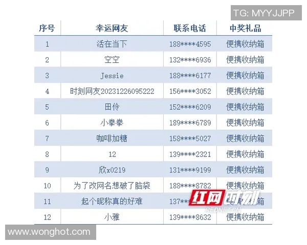全球总决赛最新积分榜揭晓LNG战队以63分稳居第一名