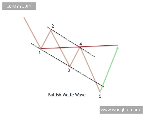 刘军独家分享DOTA2游戏心得与策略解析助你提升胜率 刘军独家分享DOTA2游戏心得与策略解析助你提升胜率